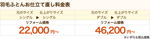 嬉しい3つのお知らせ